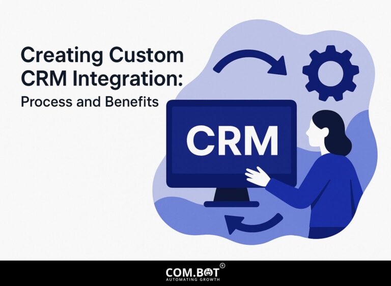Creating Custom CRM Integration: Process and Benefits