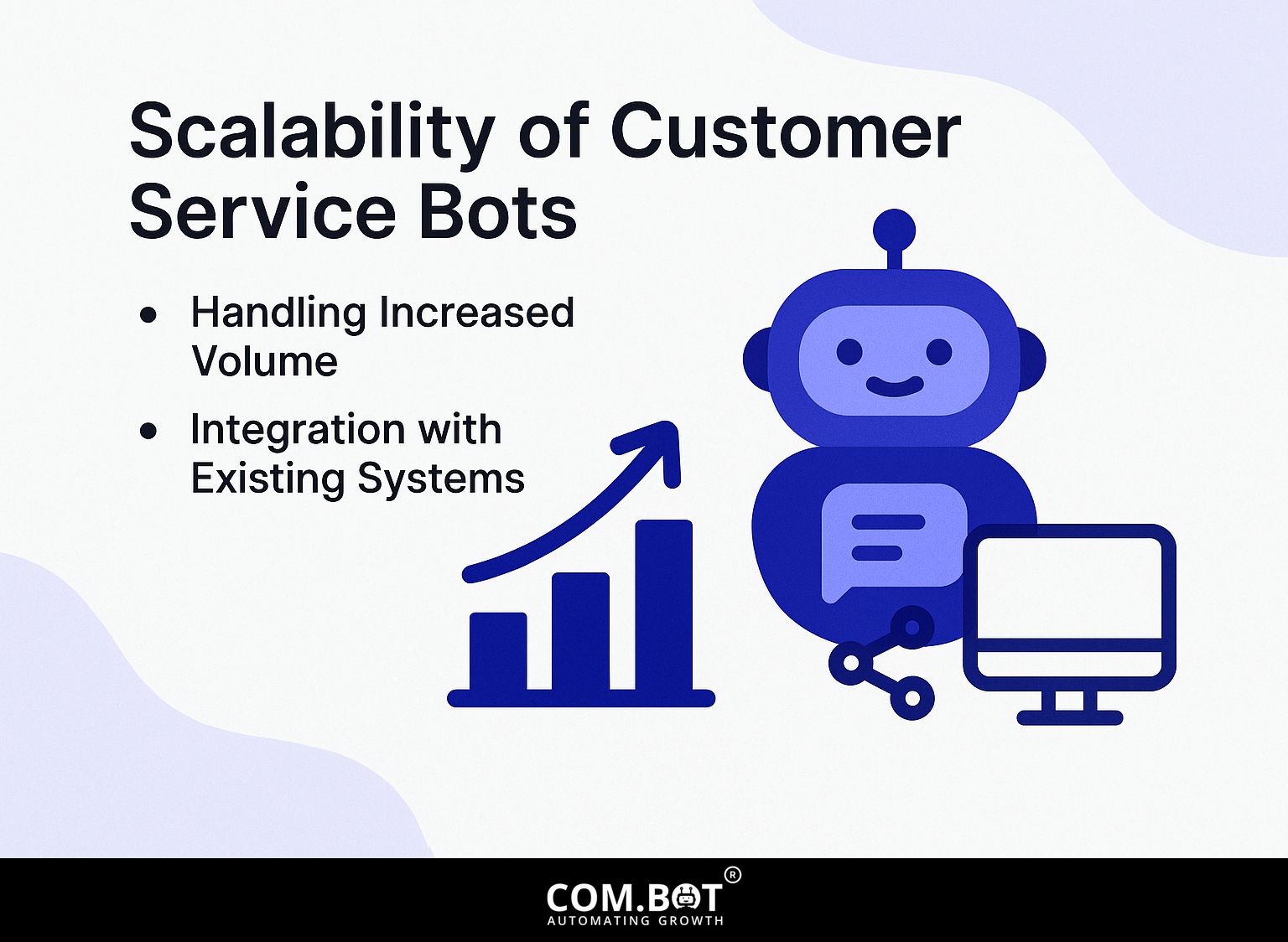 Scalability of Customer Service Bots