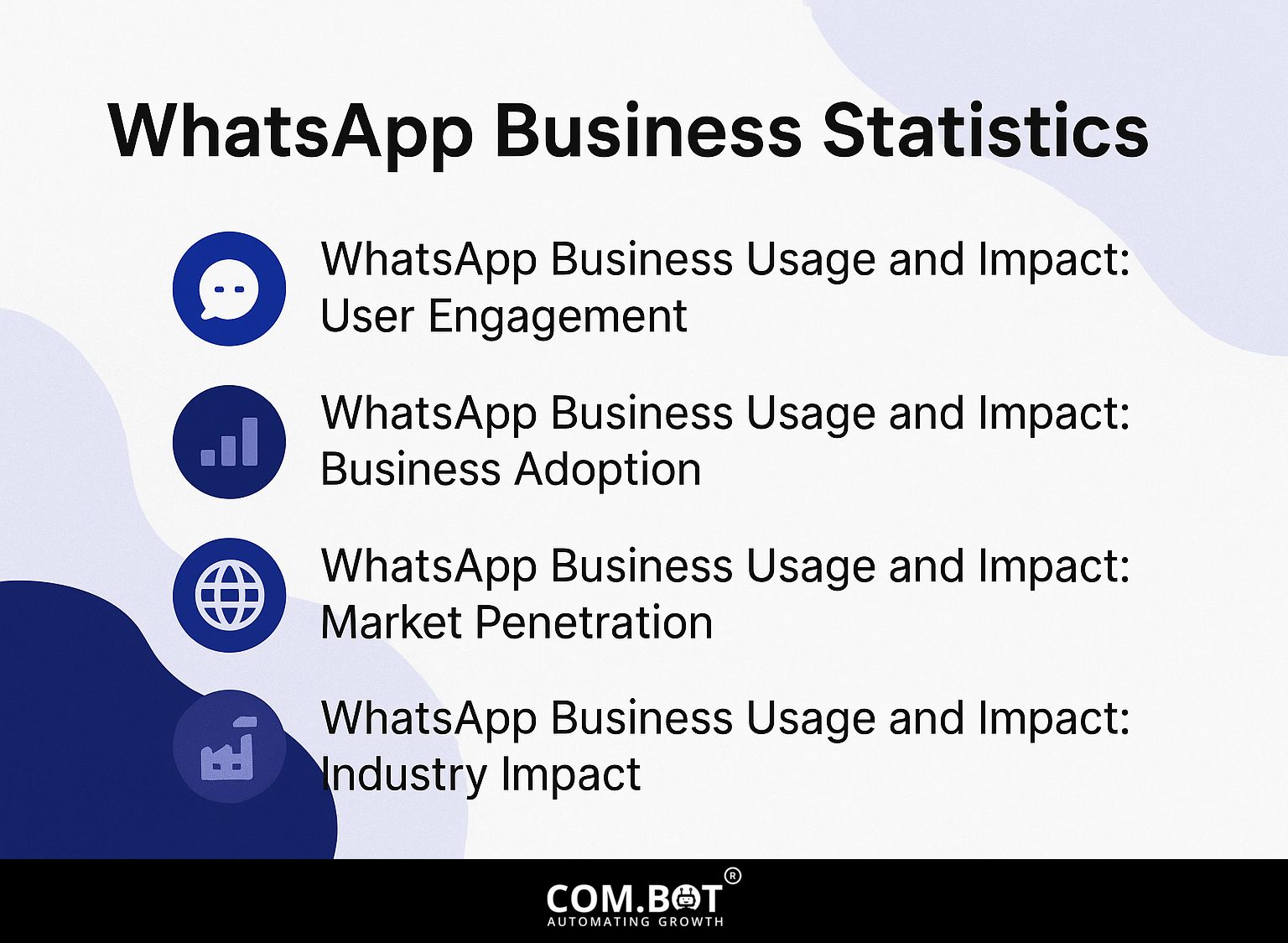 WhatsApp Business Statistics