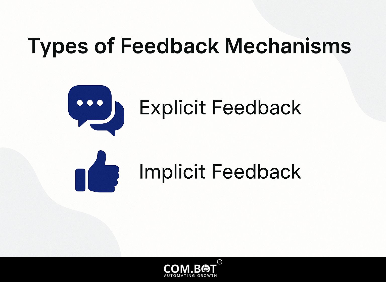 Types of Feedback Mechanisms