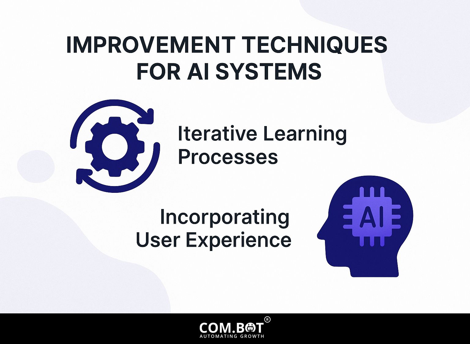 Improvement Techniques for AI Systems