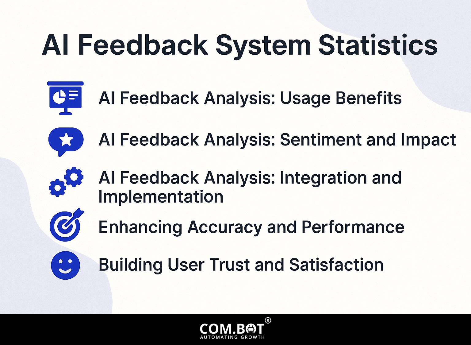 AI Feedback System Statistics
