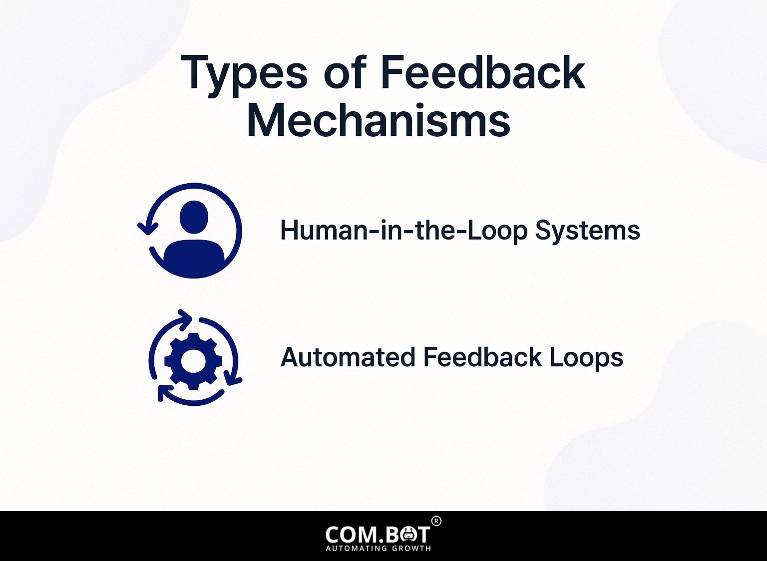 Types of Feedback Mechanisms
