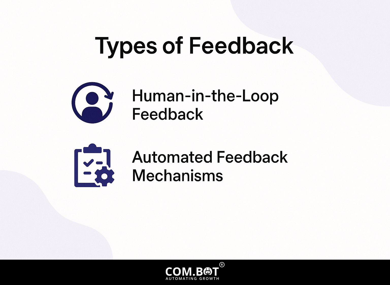 Types of Feedback