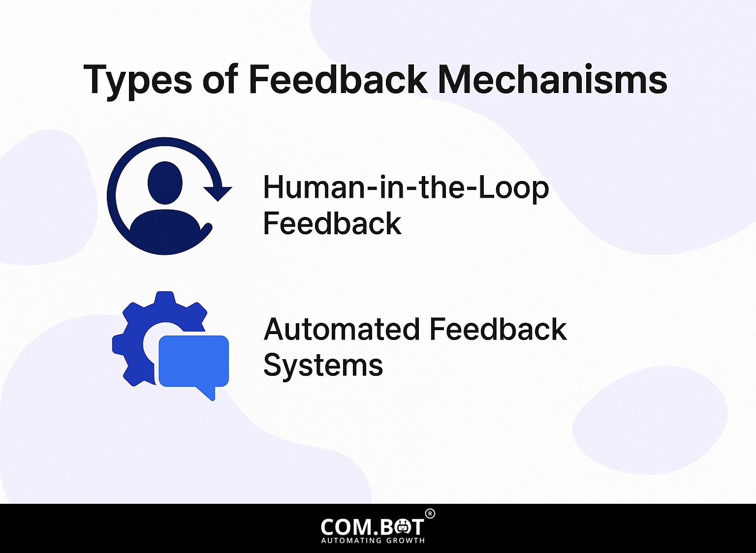 Types of Feedback Mechanisms
