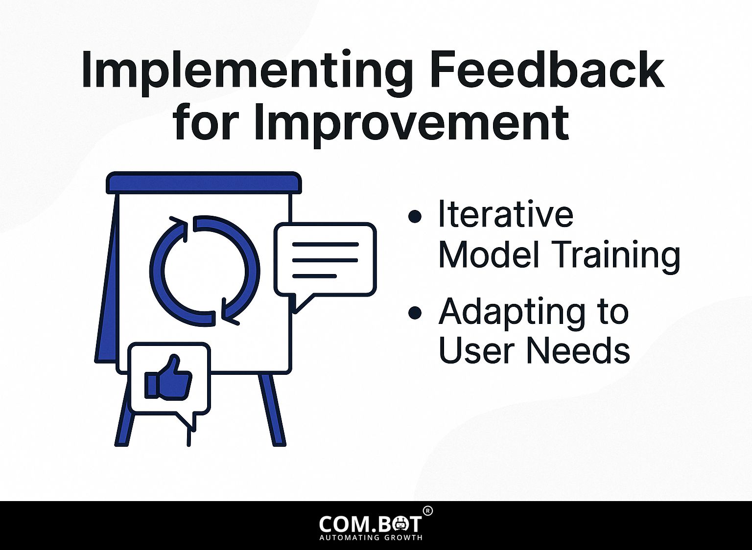 Implementing Feedback for Improvement
