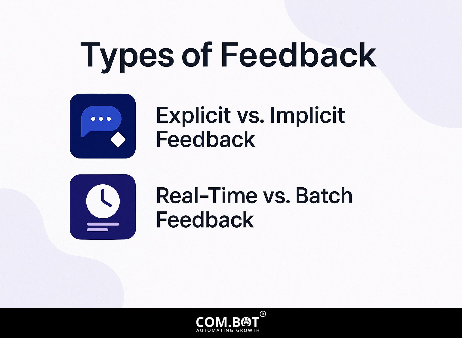 Types of Feedback