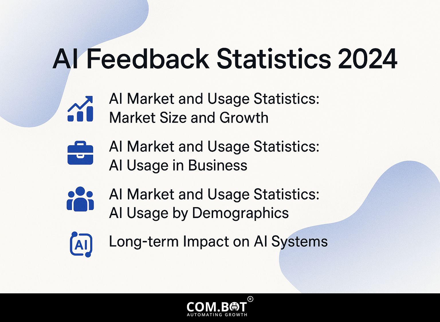 AI Feedback Statistics 2024
