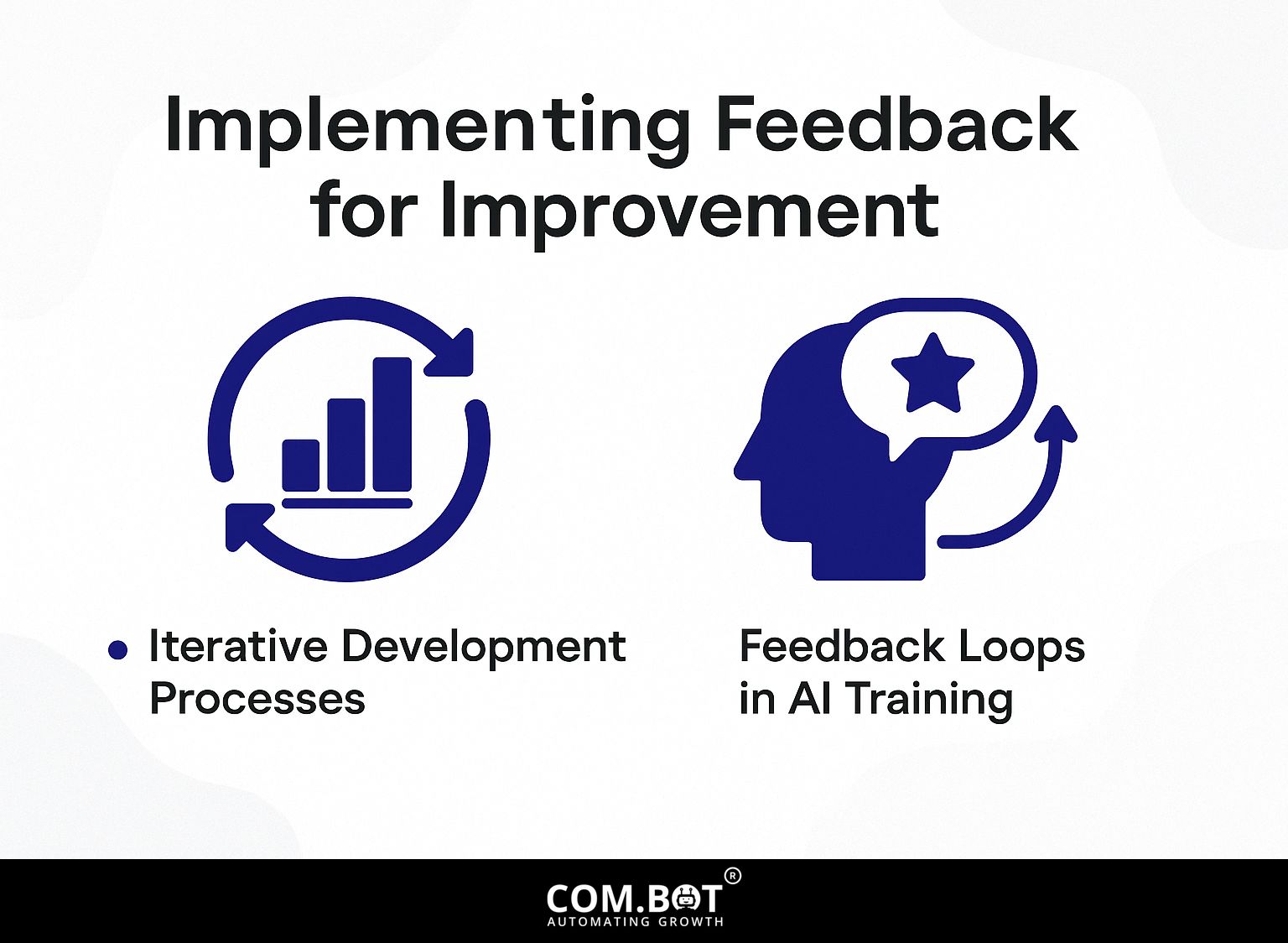 Implementing Feedback for Improvement