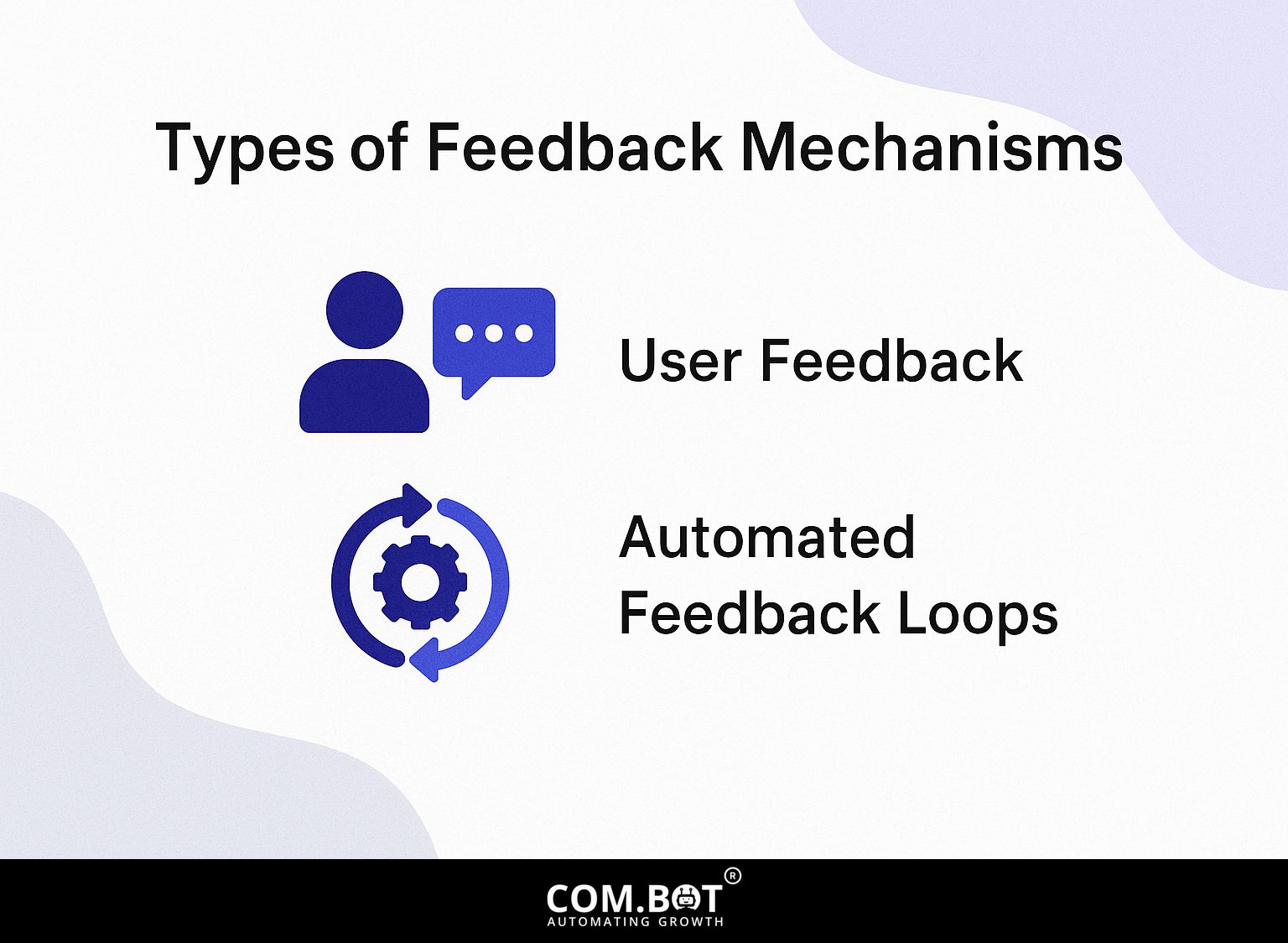 Types of Feedback Mechanisms