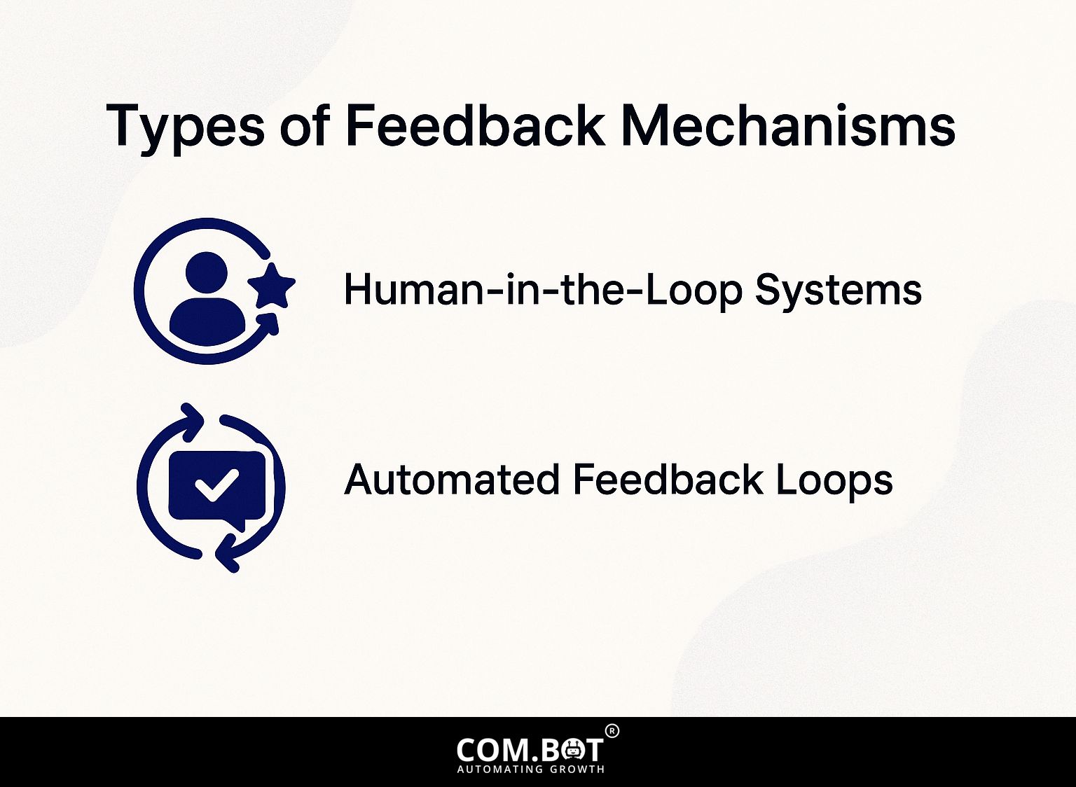 Types of Feedback Mechanisms