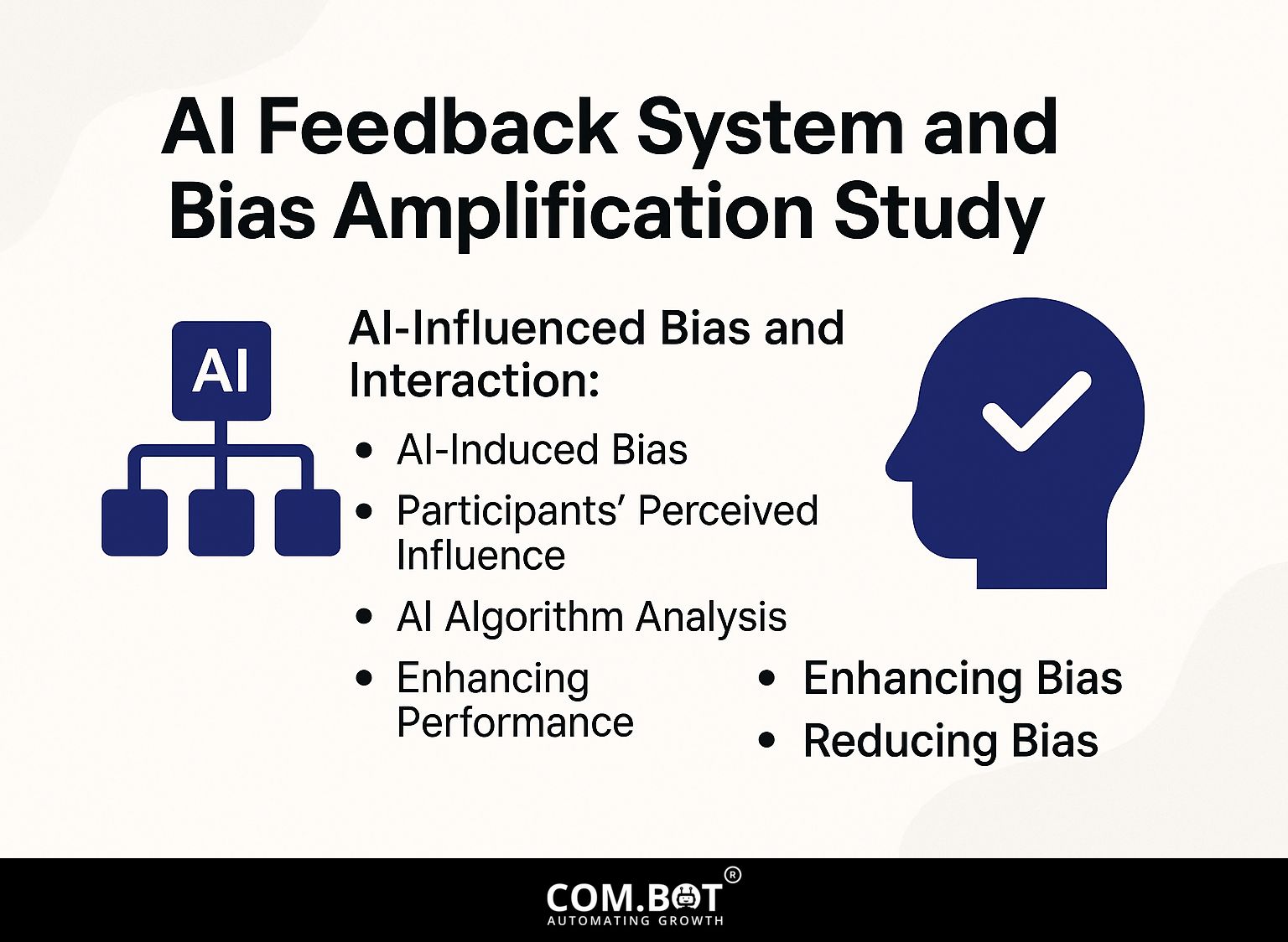AI Feedback System and Bias Amplification Study