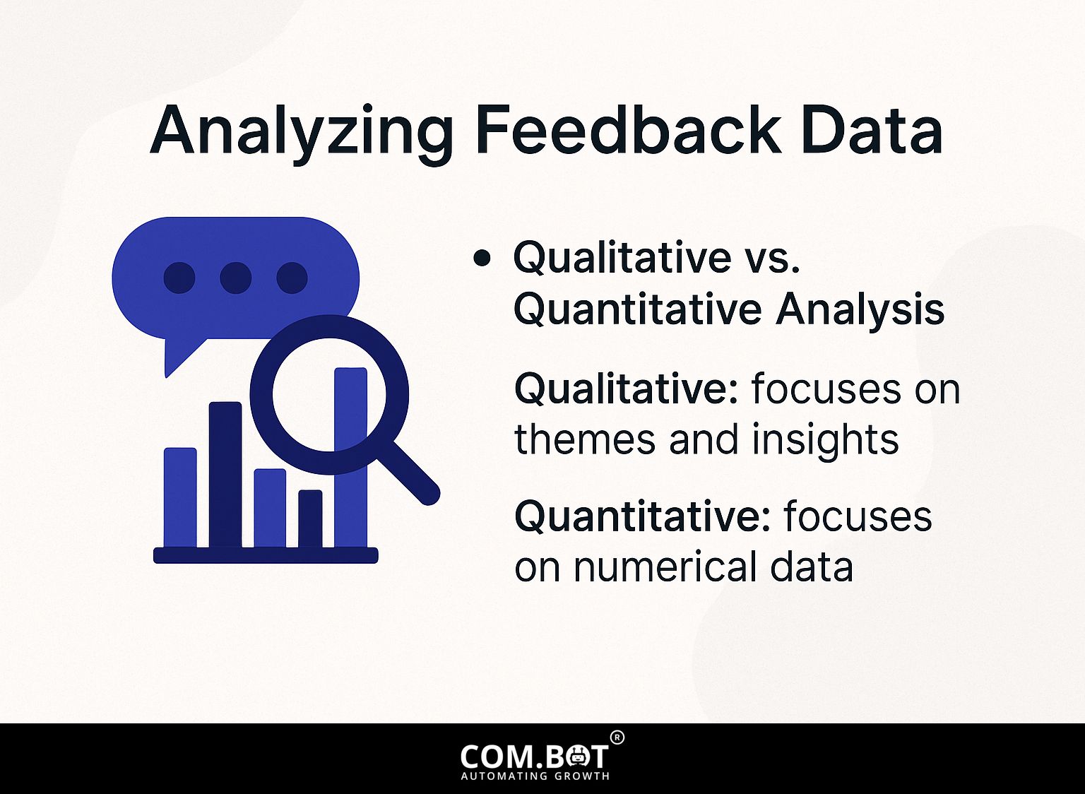 Analyzing Feedback Data