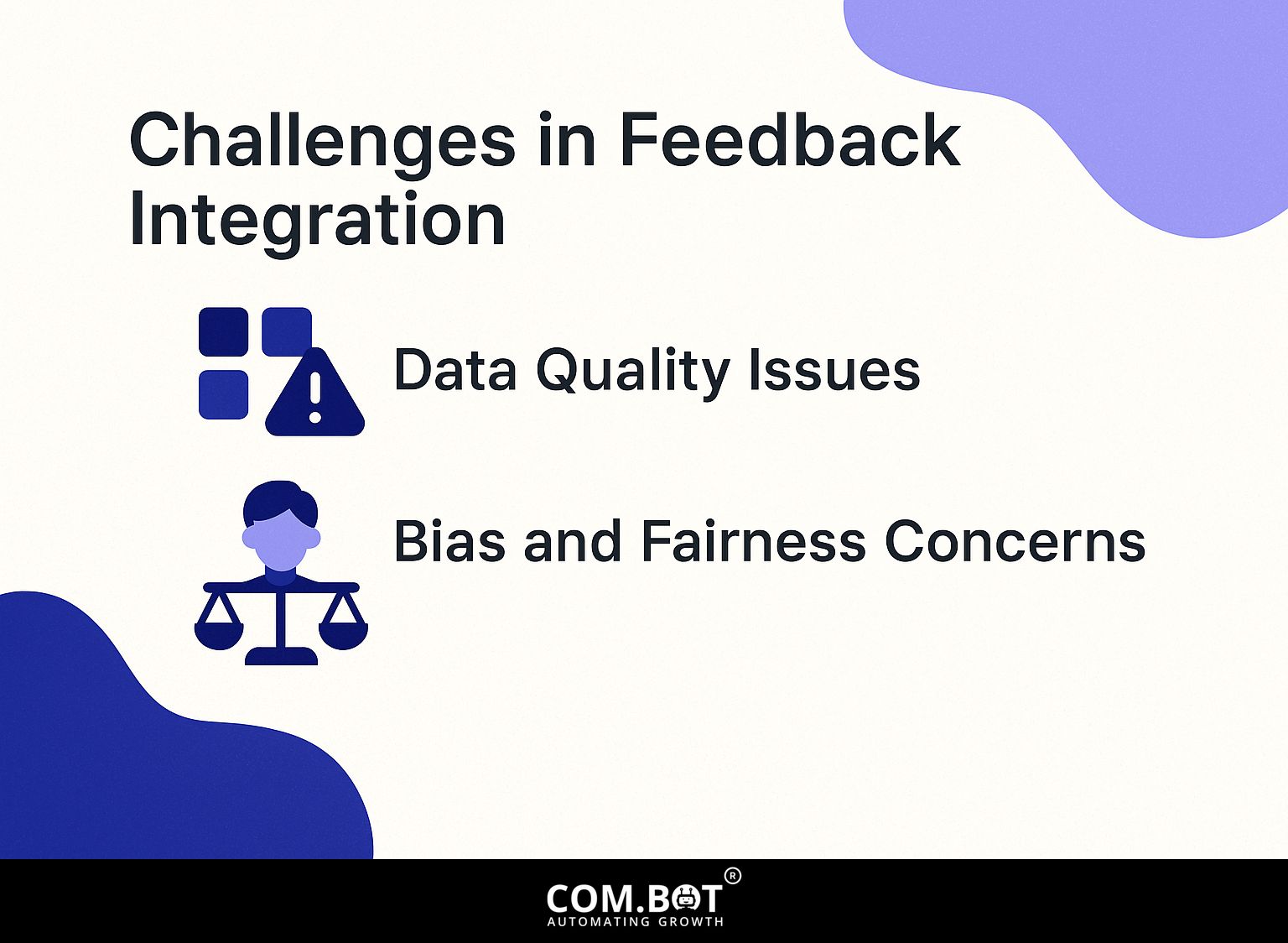 Challenges in Feedback Integration