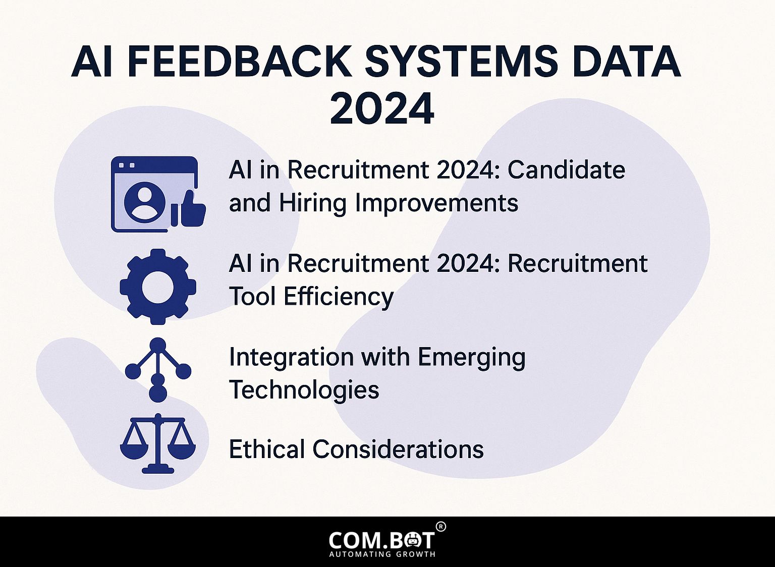 AI Feedback Systems Data 2024