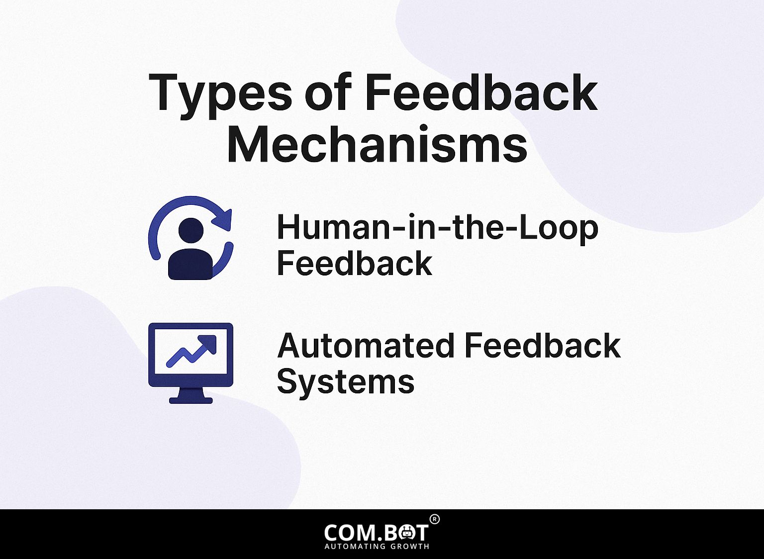 Types of Feedback Mechanisms