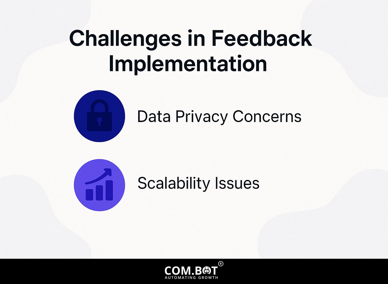 Challenges in Feedback Implementation