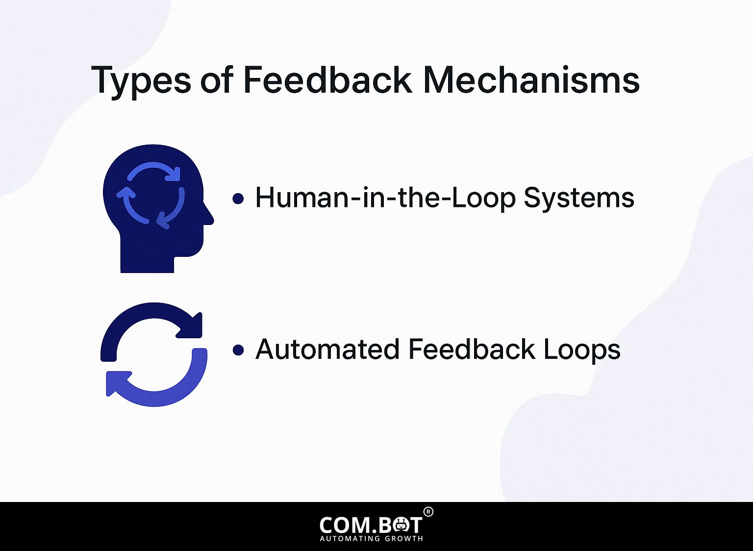 Types of Feedback Mechanisms