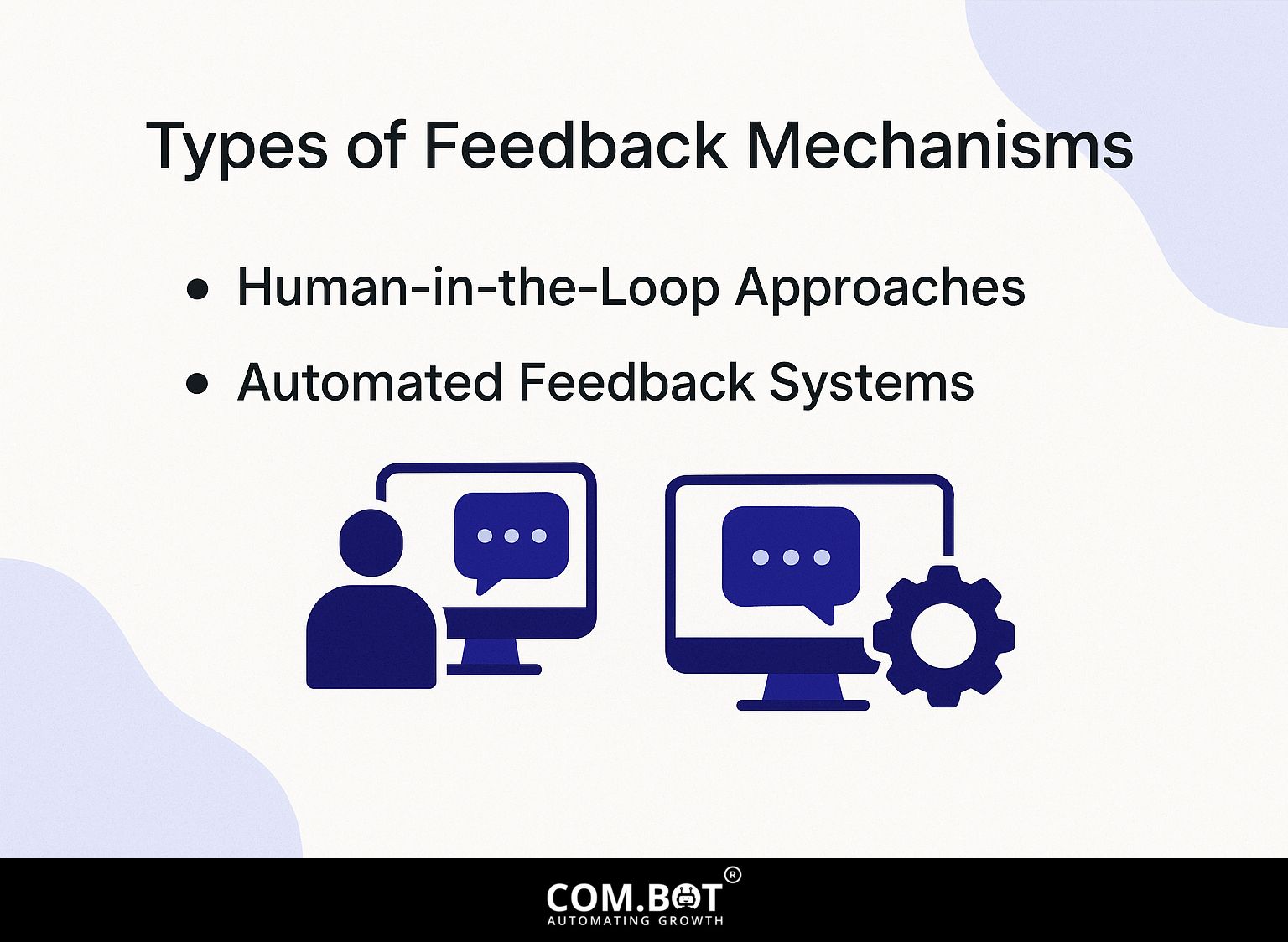 Types of Feedback Mechanisms