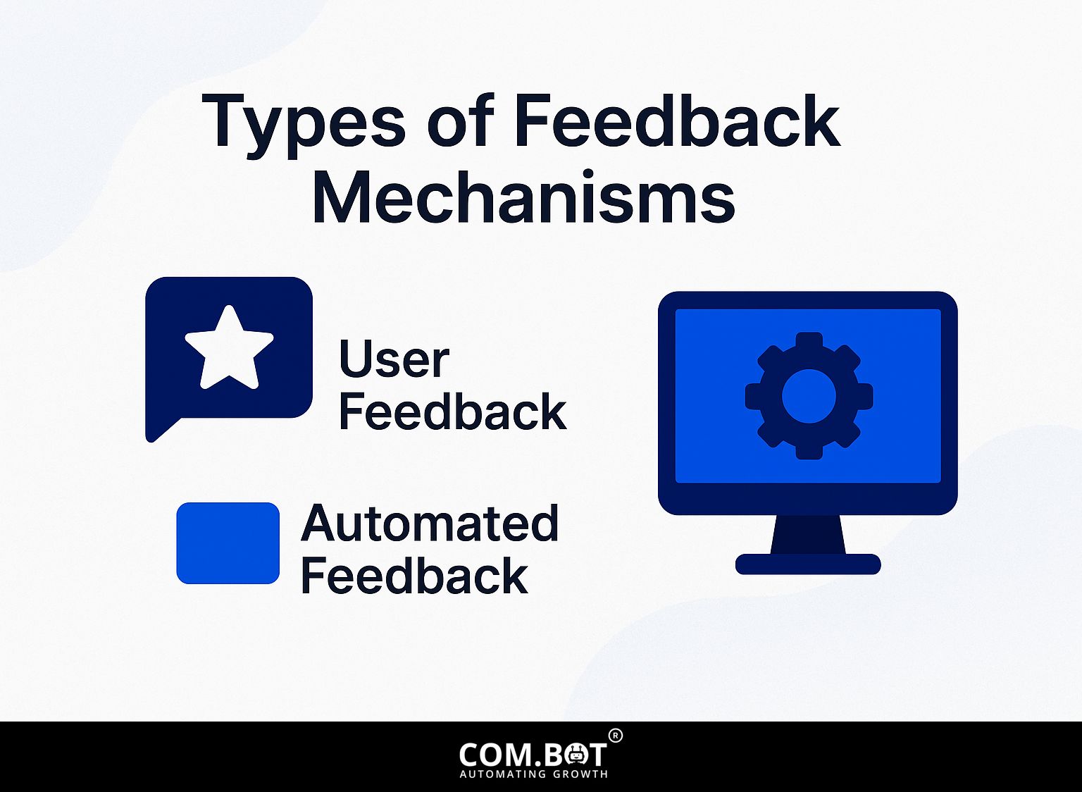 Types of Feedback Mechanisms