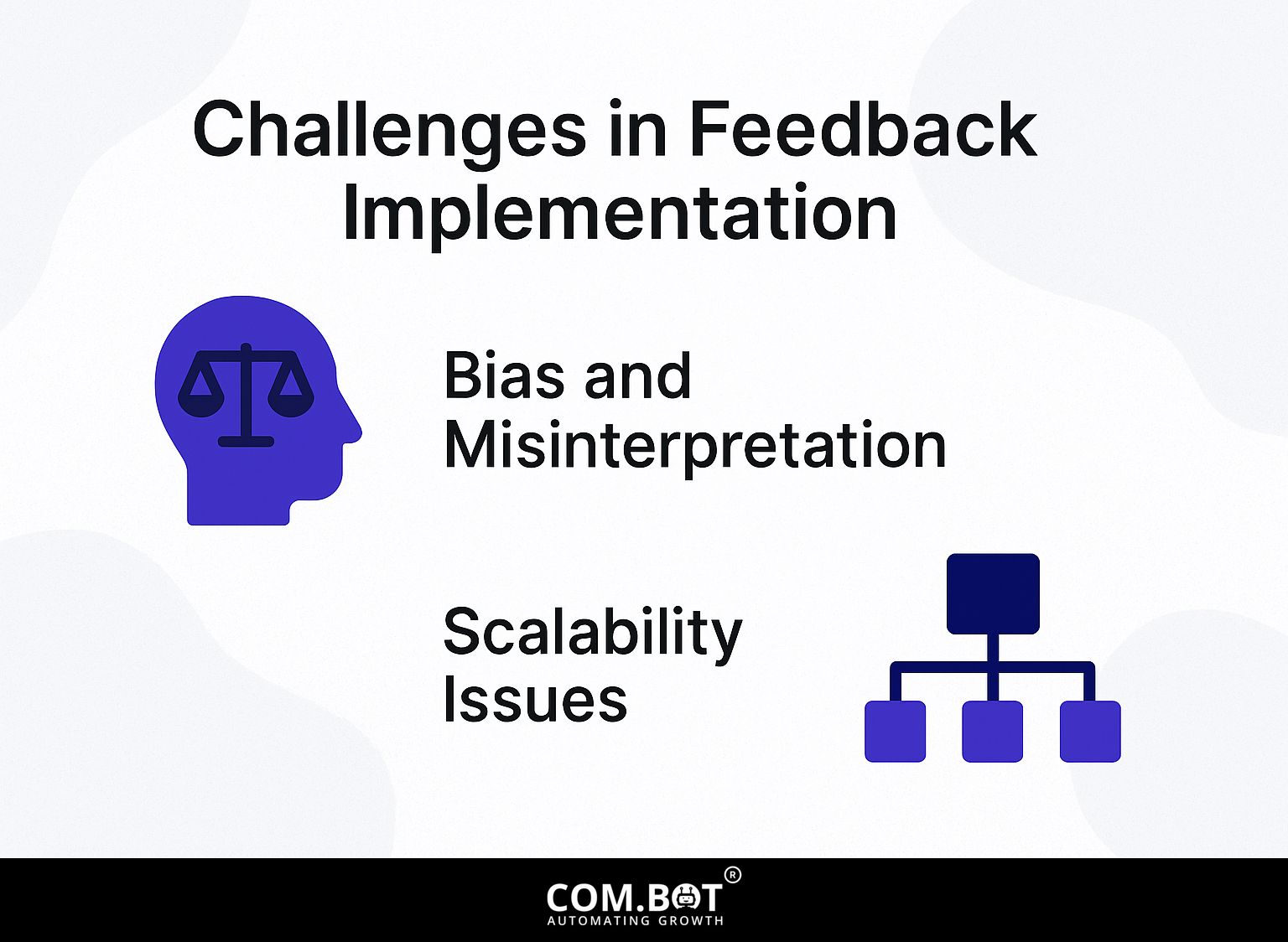 Challenges in Feedback Implementation