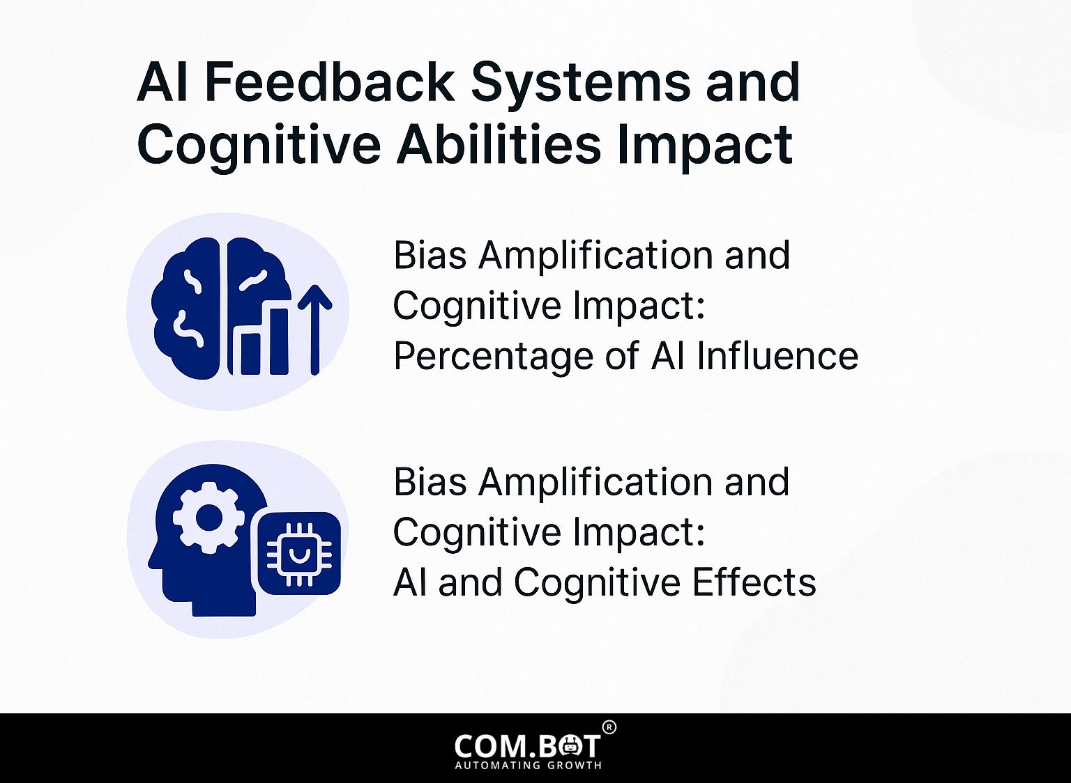 AI Feedback Systems and Cognitive Abilities Impact