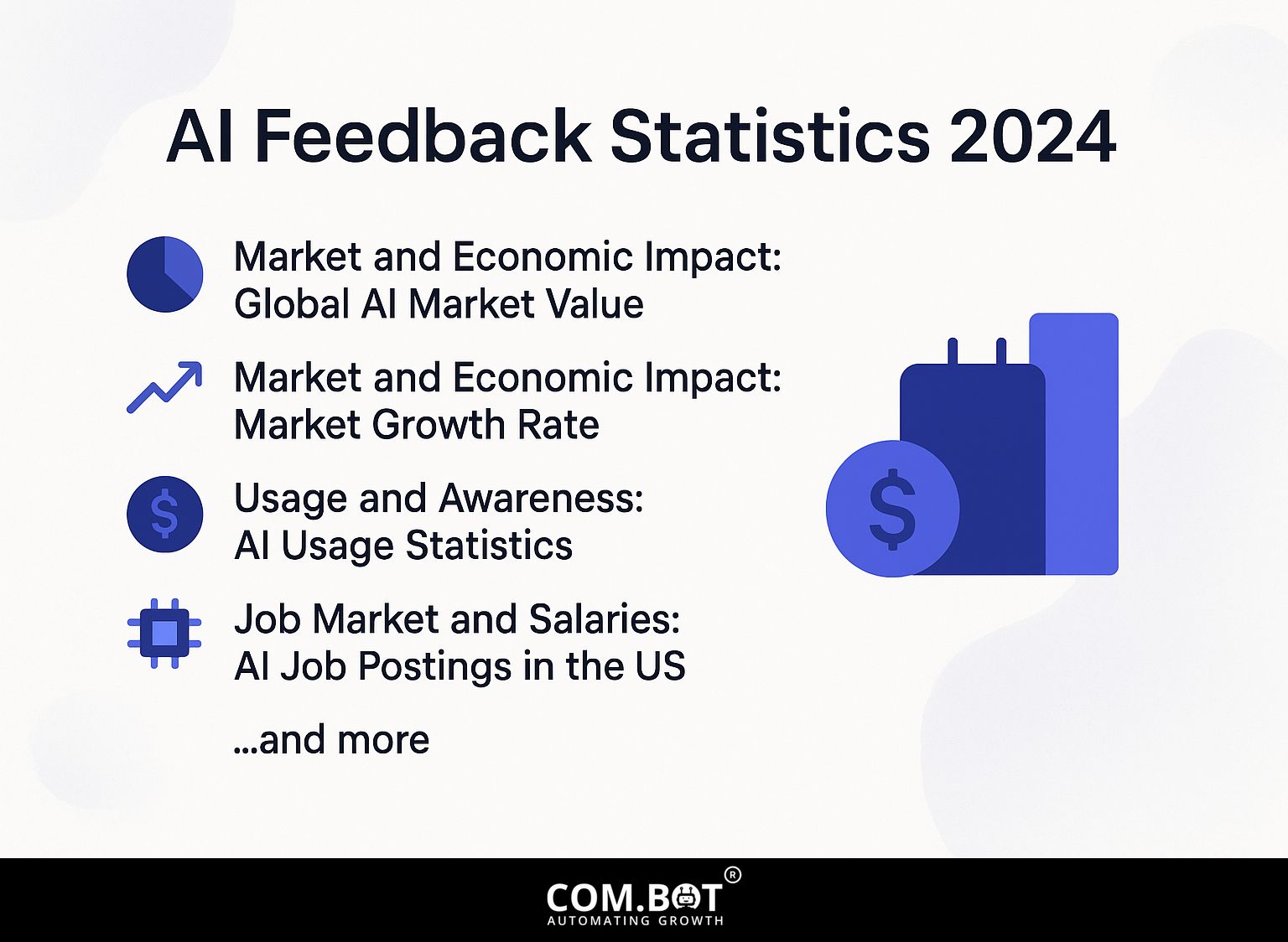 AI Feedback Statistics 2024