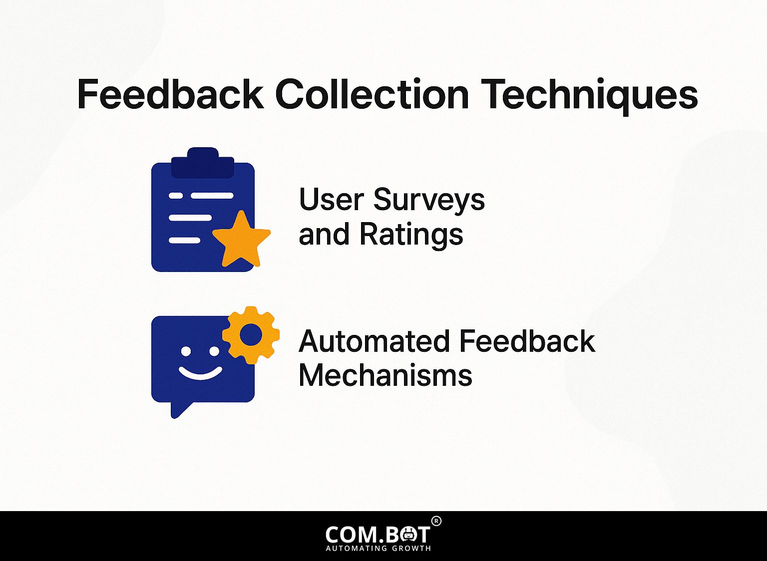 Feedback Collection Techniques
