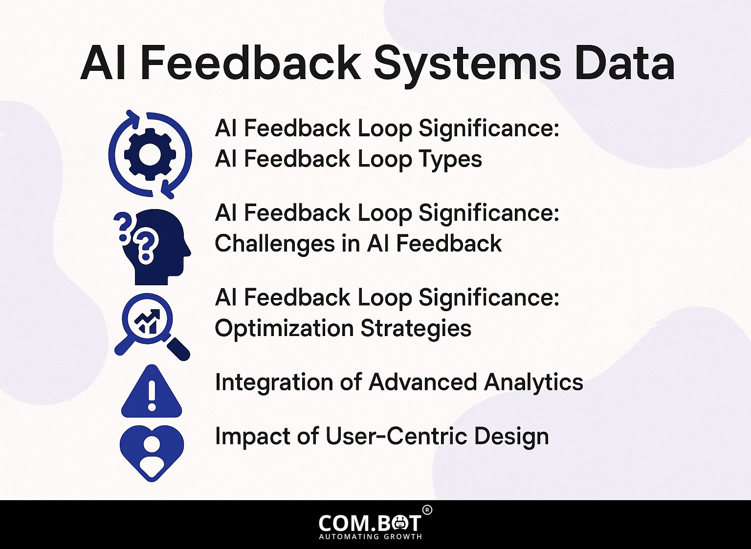 AI Feedback Systems Data