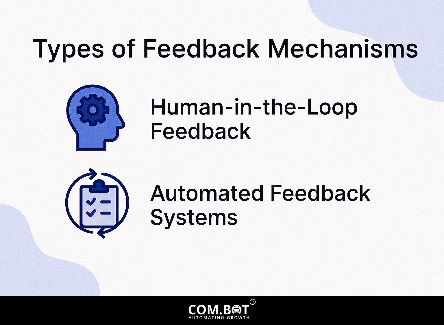 Types of Feedback Mechanisms