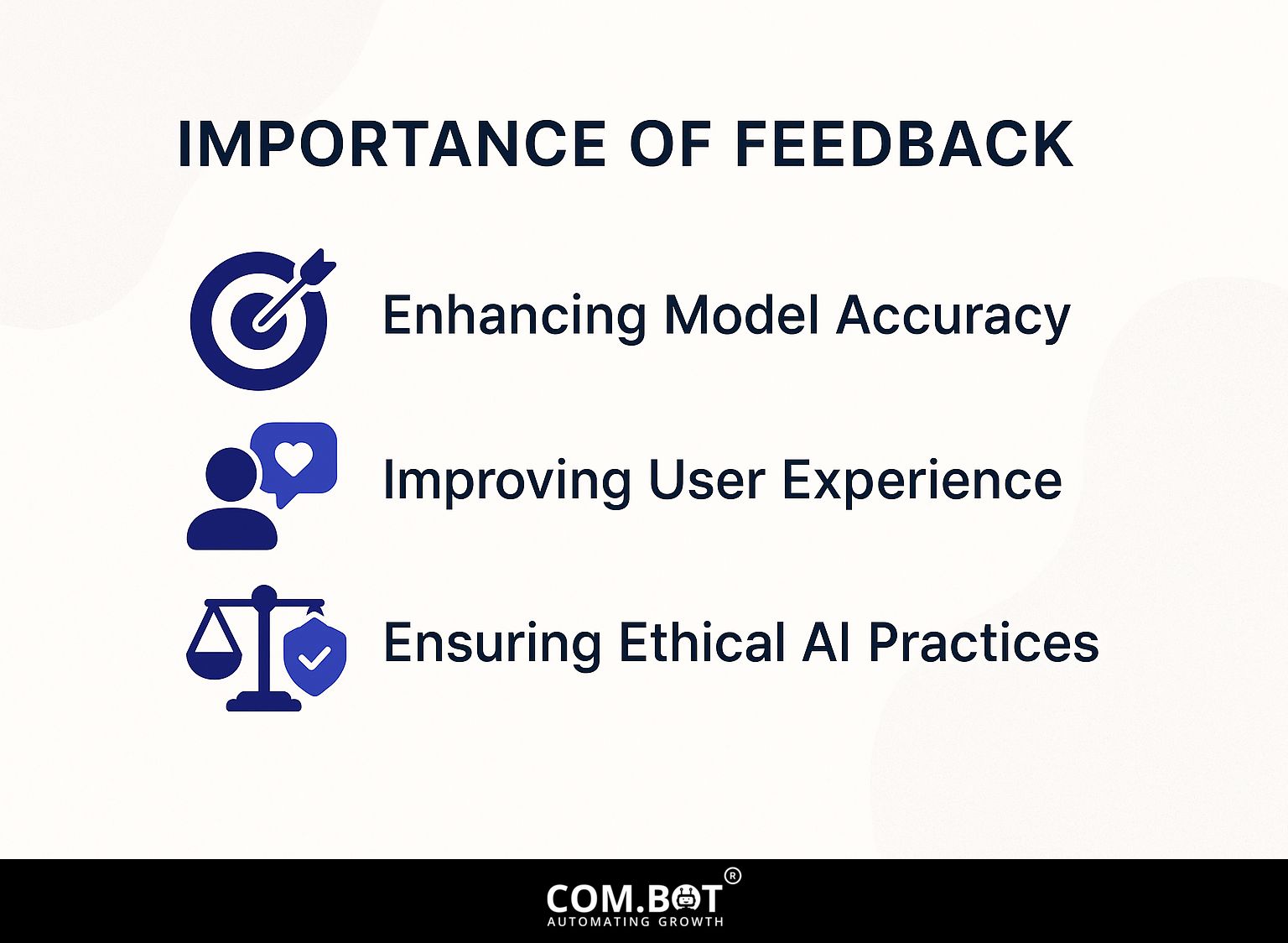 Importance of Feedback