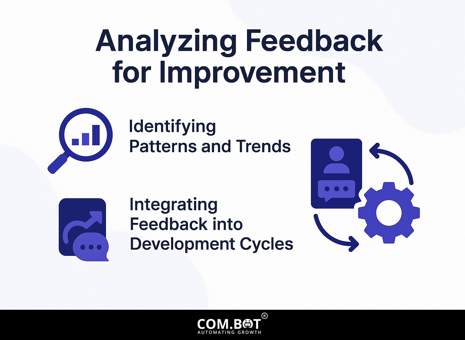 Analyzing Feedback for Improvement