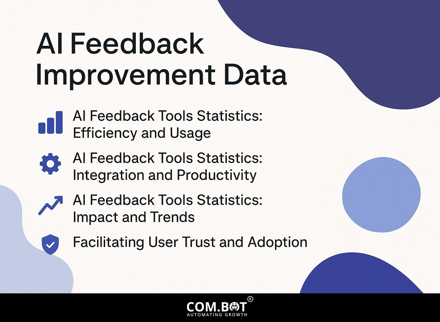 AI Feedback Improvement Data