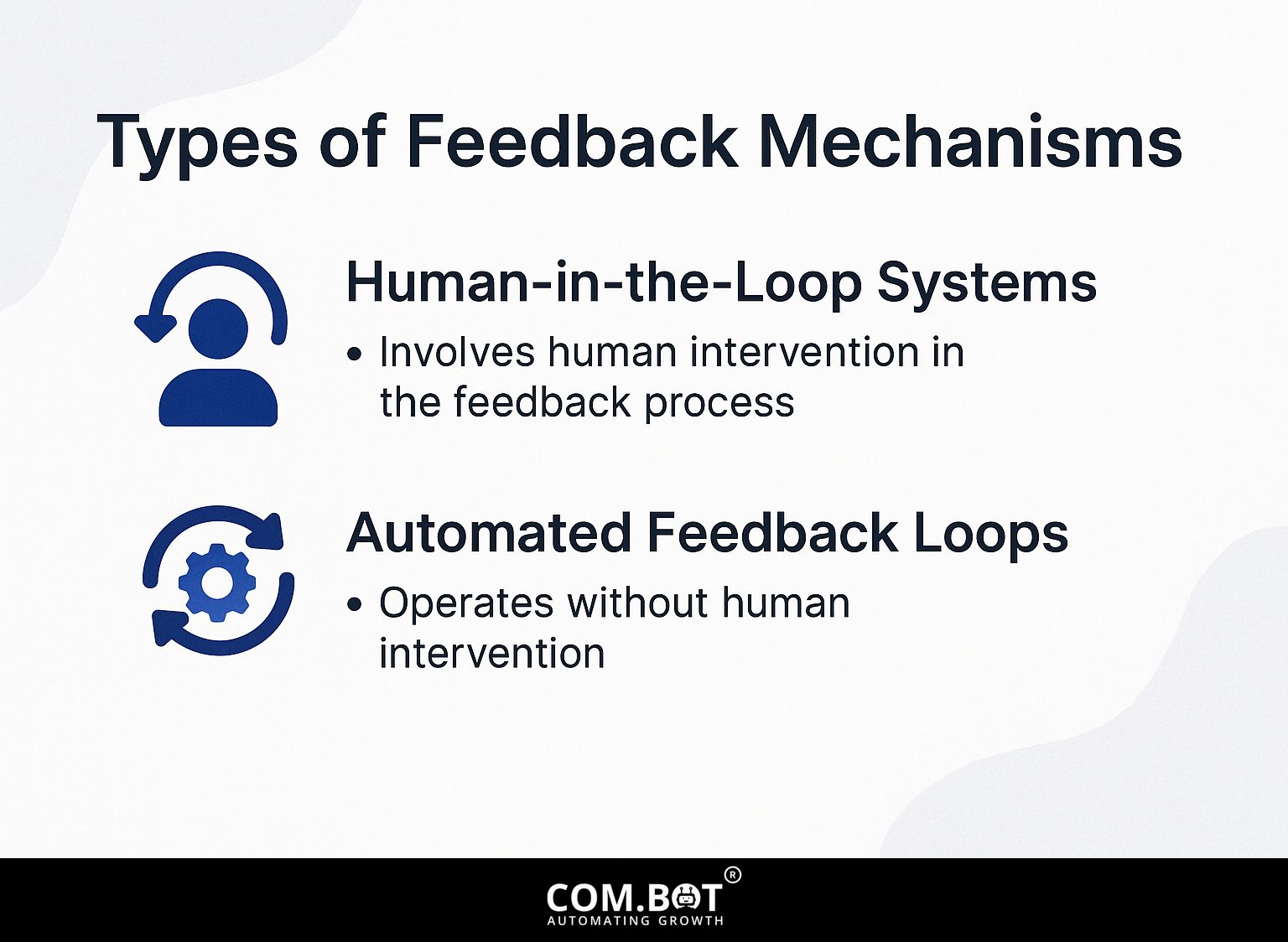 Types of Feedback Mechanisms