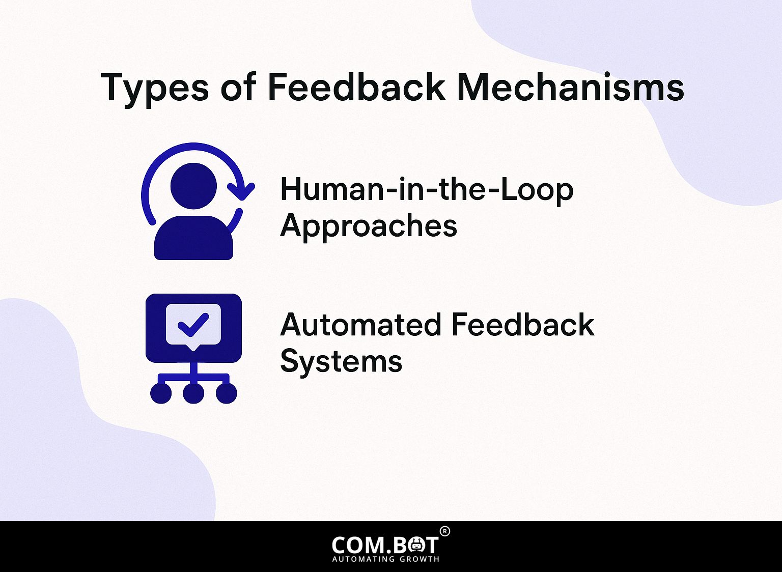 Types of Feedback Mechanisms