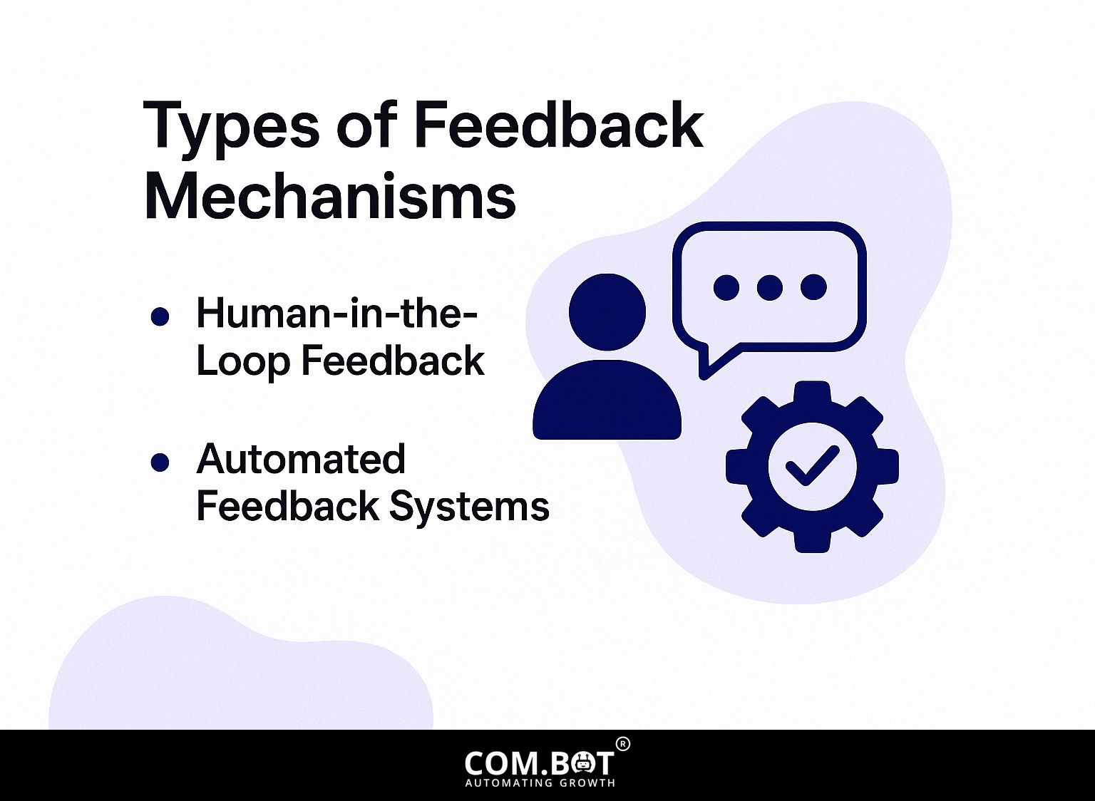 Types of Feedback Mechanisms