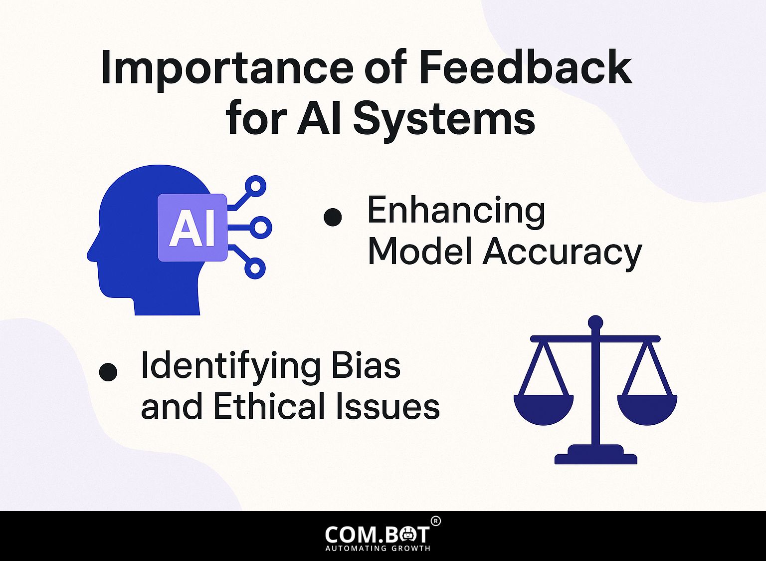 Importance of Feedback for AI Systems