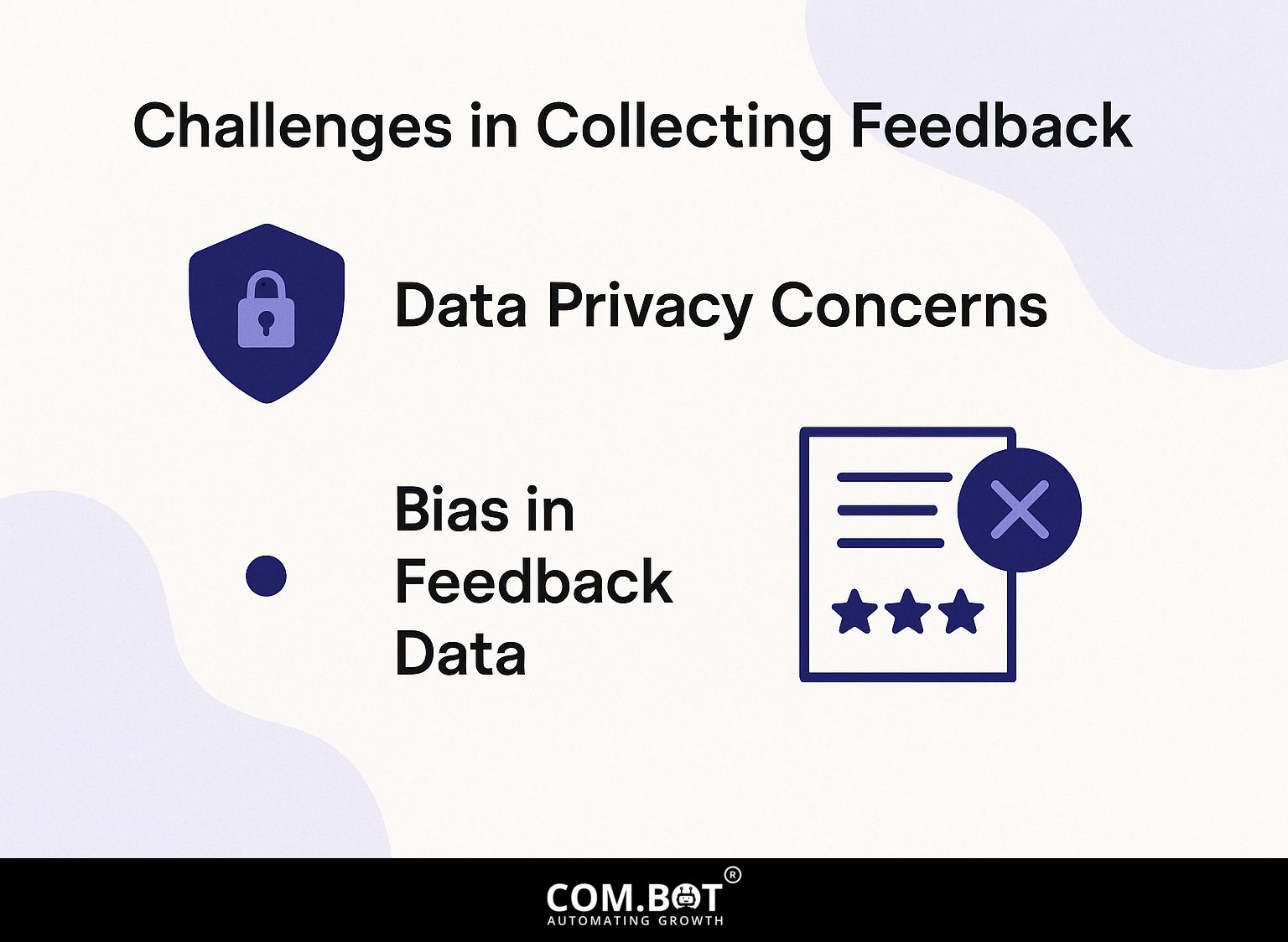 Challenges in Collecting Feedback