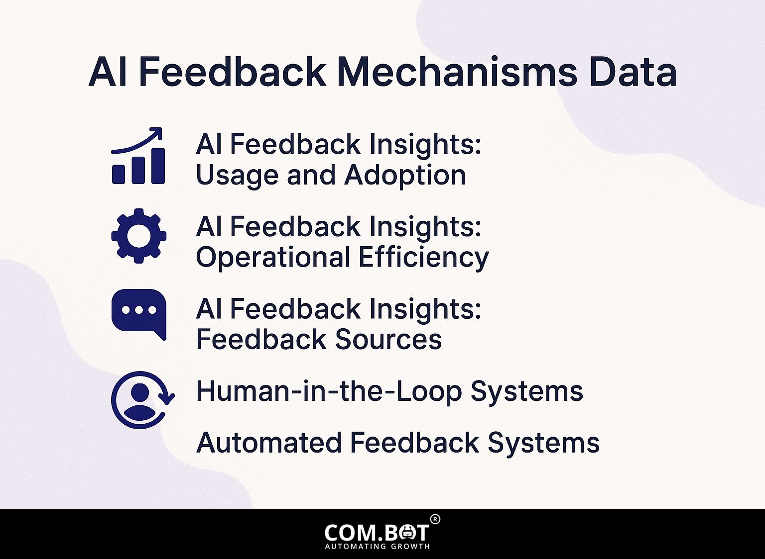 AI Feedback Mechanisms Data