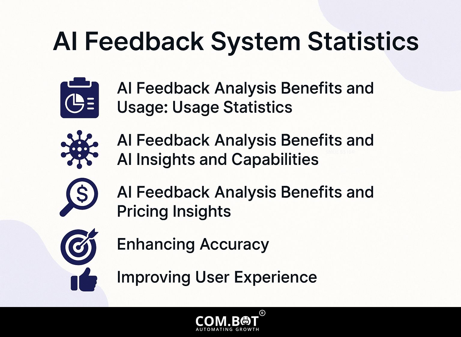 AI Feedback System Statistics