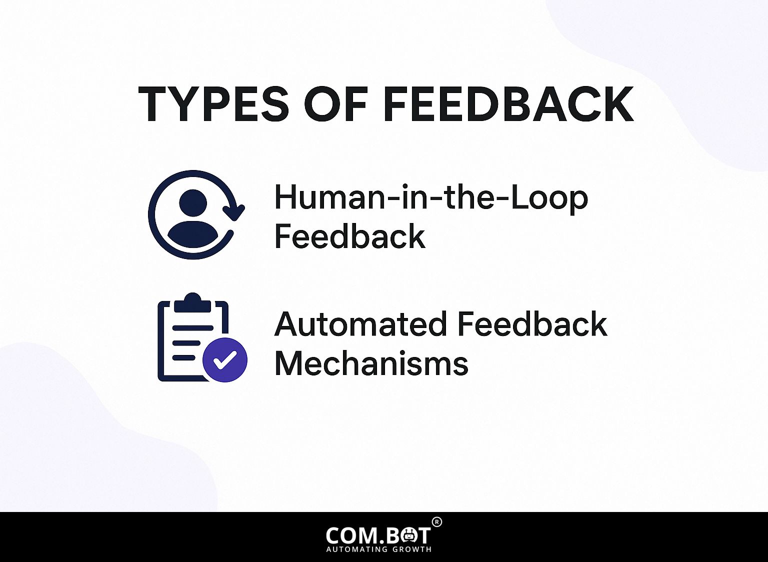 Types of Feedback