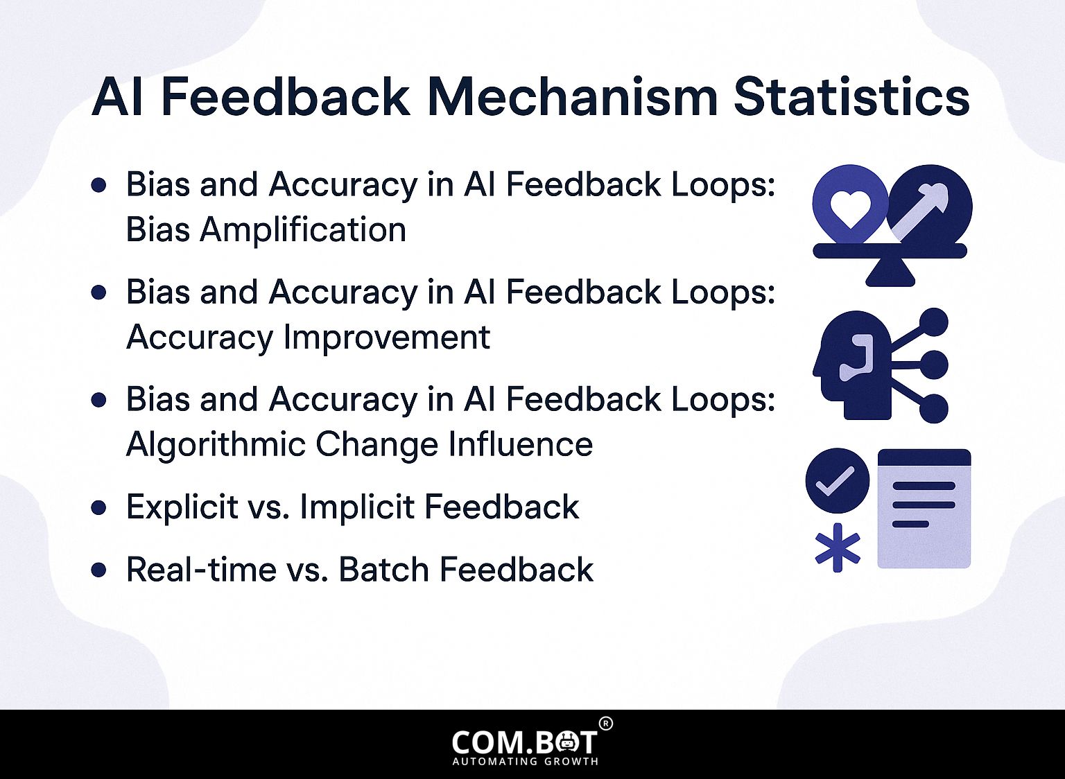 AI Feedback Mechanism Statistics