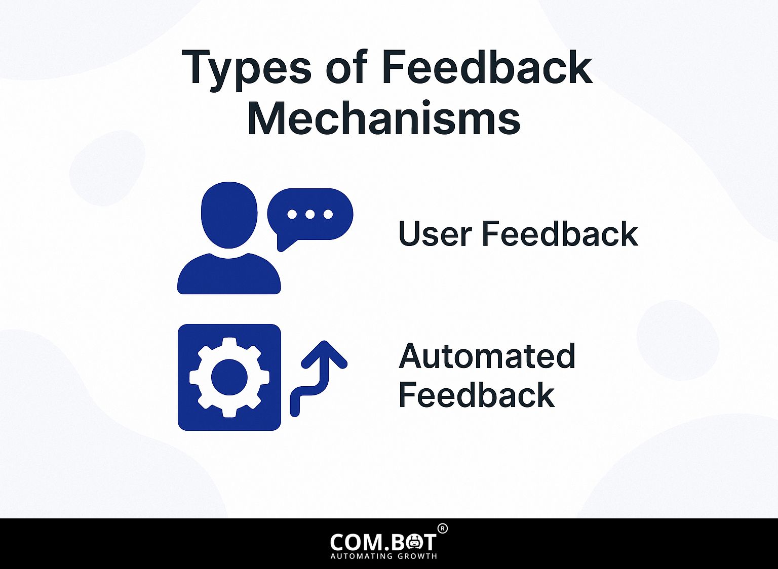 Types of Feedback Mechanisms