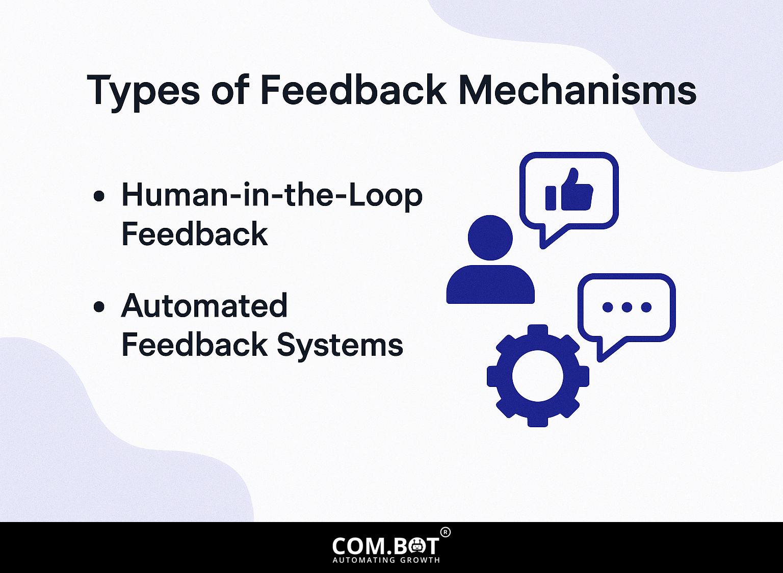 Types of Feedback Mechanisms