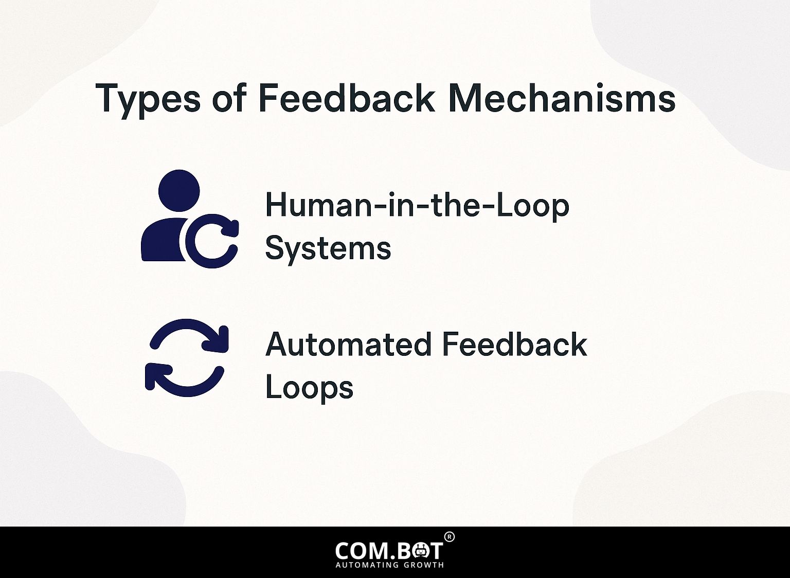 Types of Feedback Mechanisms