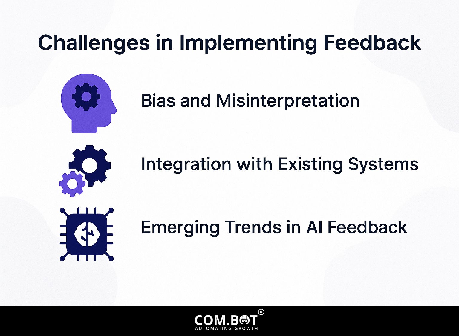 Challenges in Implementing Feedback
