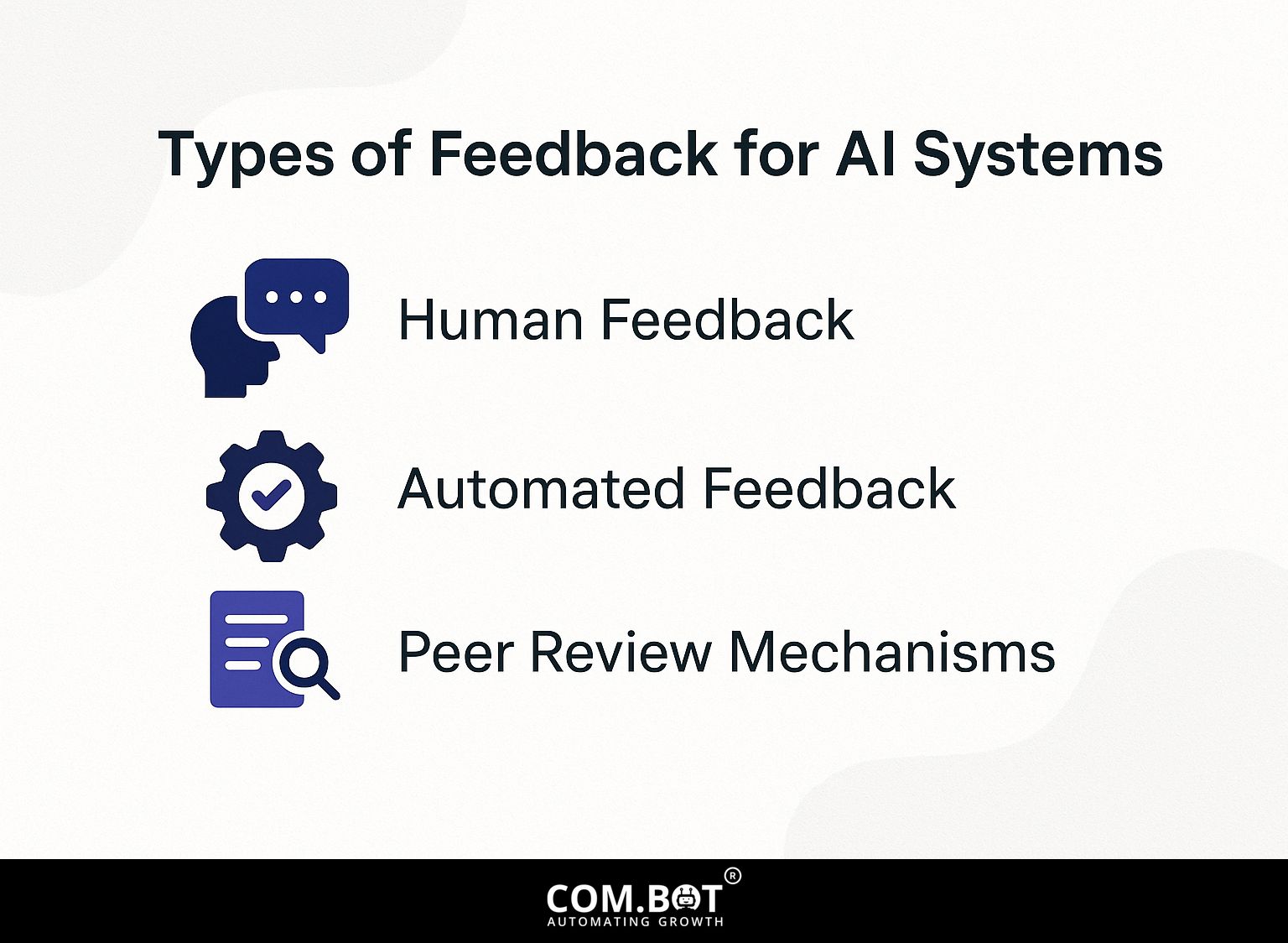 Types of Feedback for AI Systems