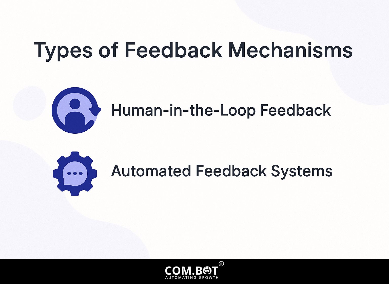 Types of Feedback Mechanisms