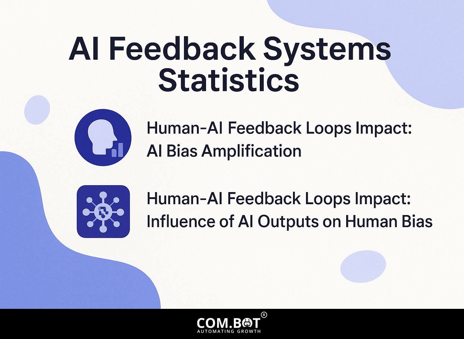 AI Feedback Systems Statistics