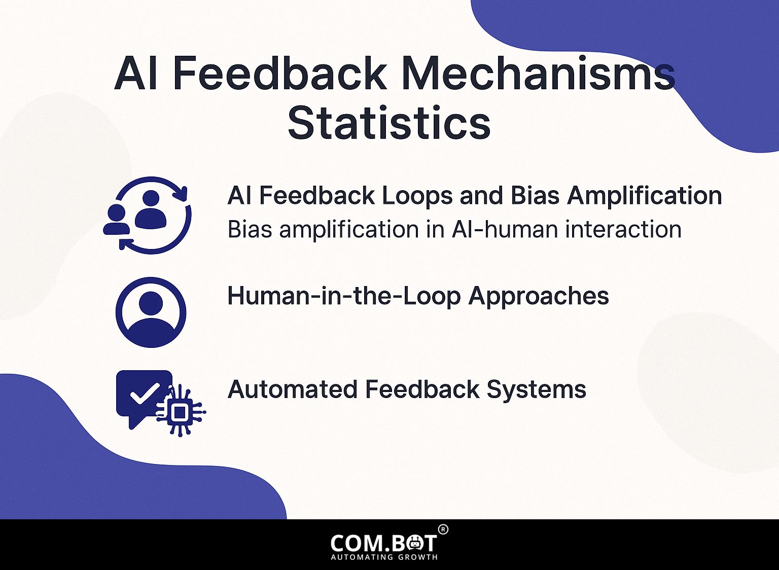 AI Feedback Mechanisms Statistics
